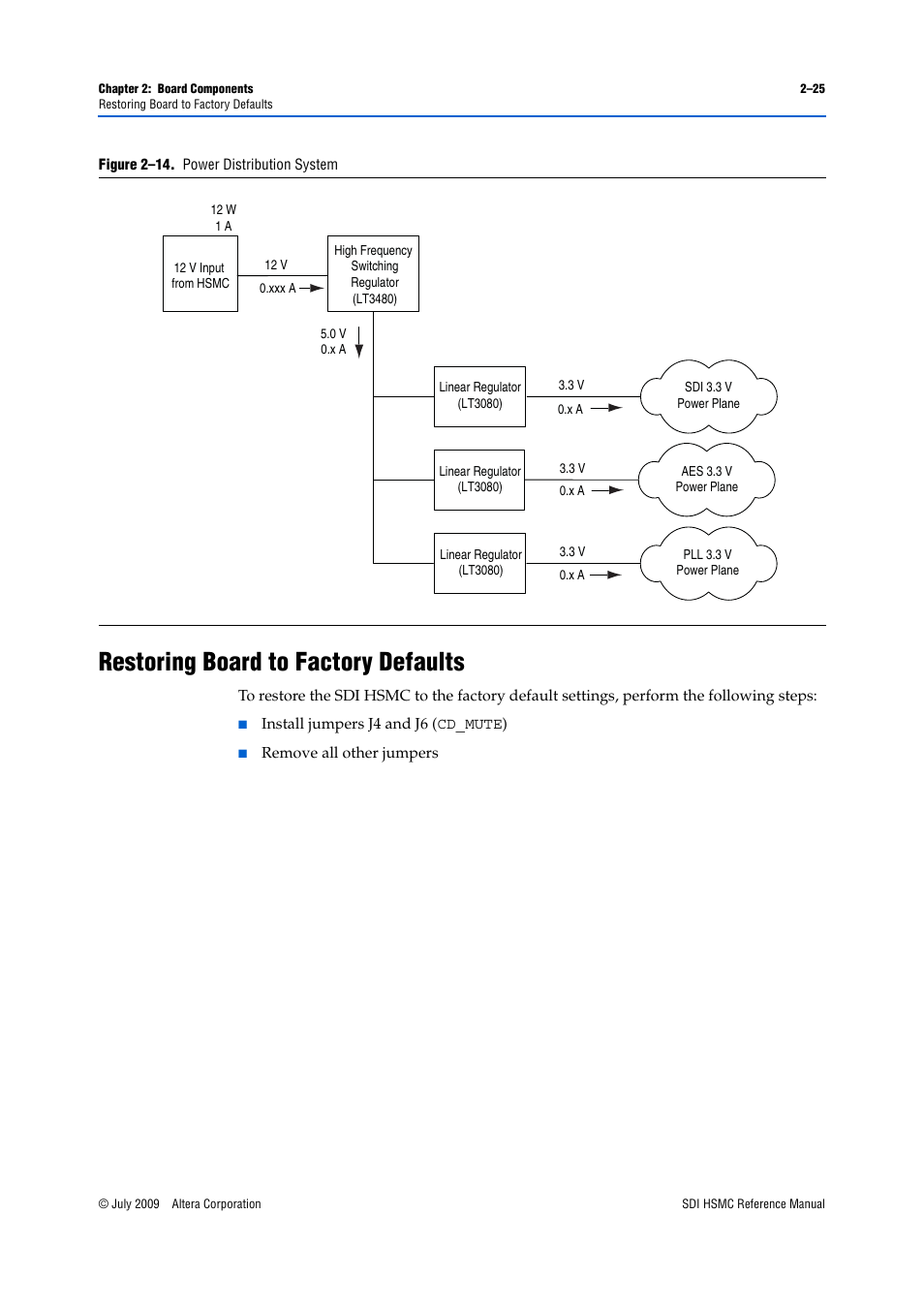 Restoring board to factory defaults, Restoring board to factory defaults –25 | Altera SDI HSMC User Manual | Page 33 / 36