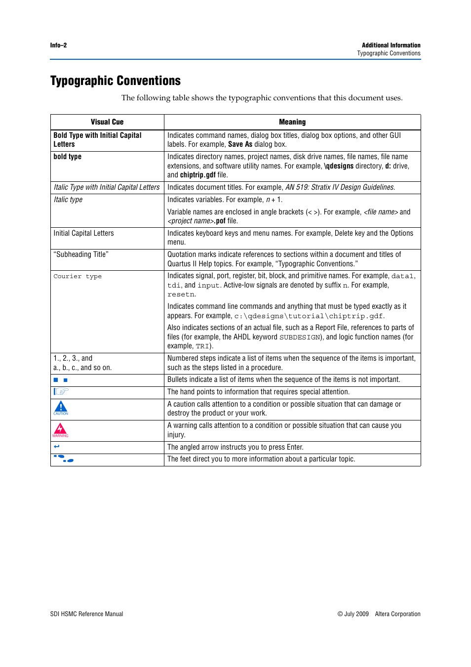 Typographic conventions | Altera SDI HSMC User Manual | Page 36 / 36