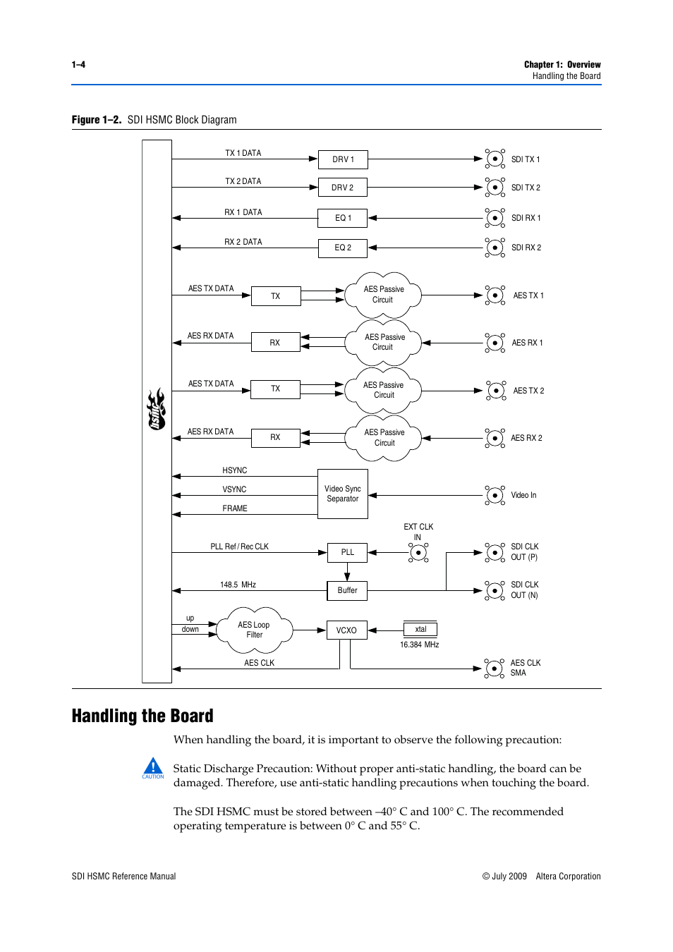 Handling the board, Handling the board –4 | Altera SDI HSMC User Manual | Page 8 / 36