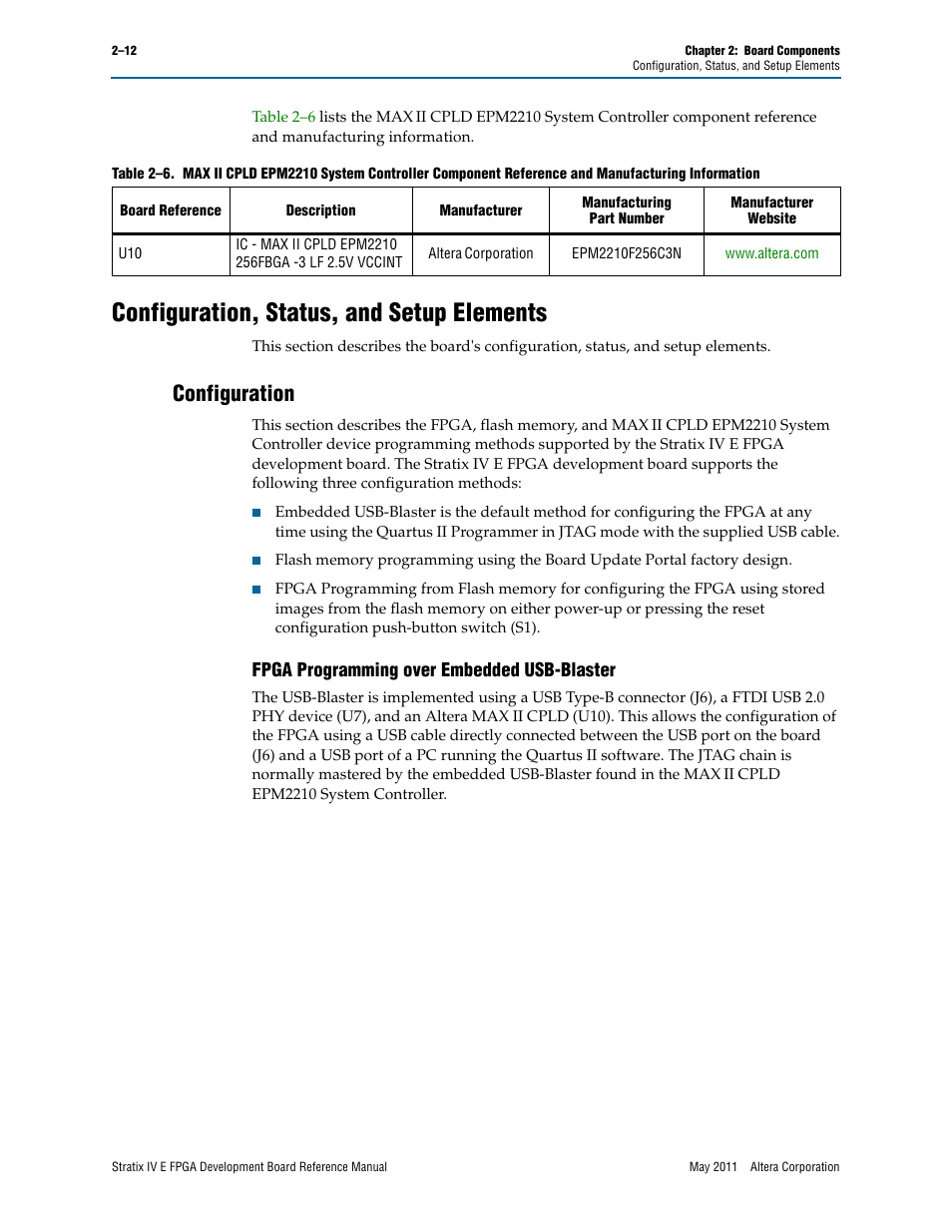 Configuration, status, and setup elements, Configuration, Fpga programming over embedded usb-blaster | Configuration, status, and setup elements –12, Configuration –12, Fpga programming over embedded usb-blaster –12 | Altera Stratix IV E FPGA Development Board User Manual | Page 20 / 72