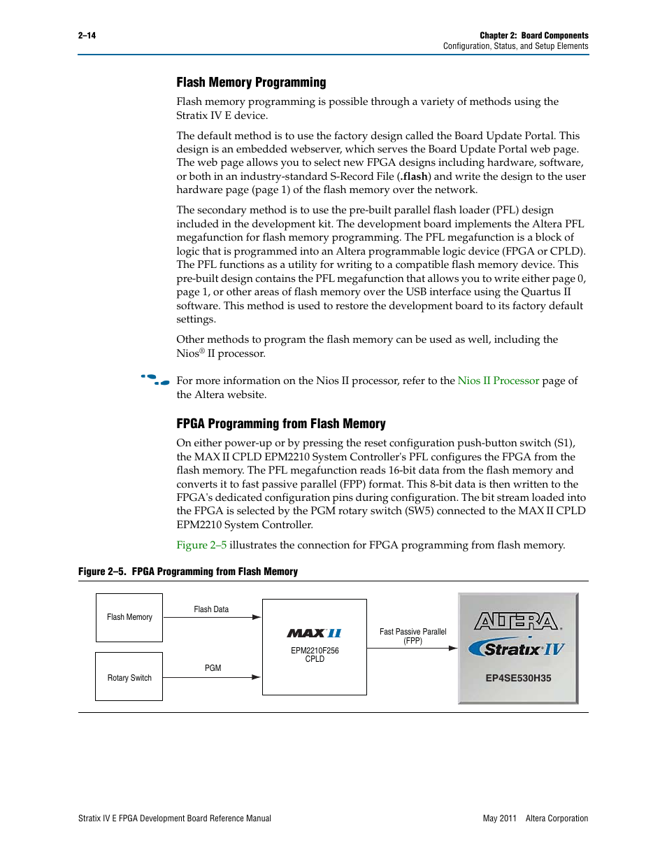 Flash memory programming, Fpga programming from flash memory | Altera Stratix IV E FPGA Development Board User Manual | Page 22 / 72