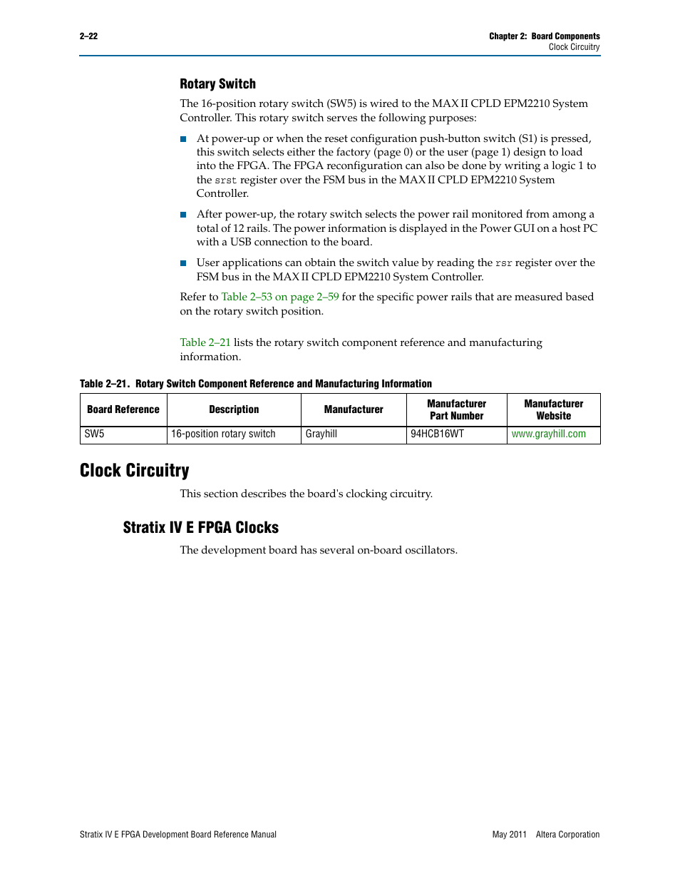 Rotary switch, Clock circuitry, Stratix iv e fpga clocks | Rotary switch –22, Clock circuitry –22, Stratix iv e fpga clocks –22 | Altera Stratix IV E FPGA Development Board User Manual | Page 30 / 72