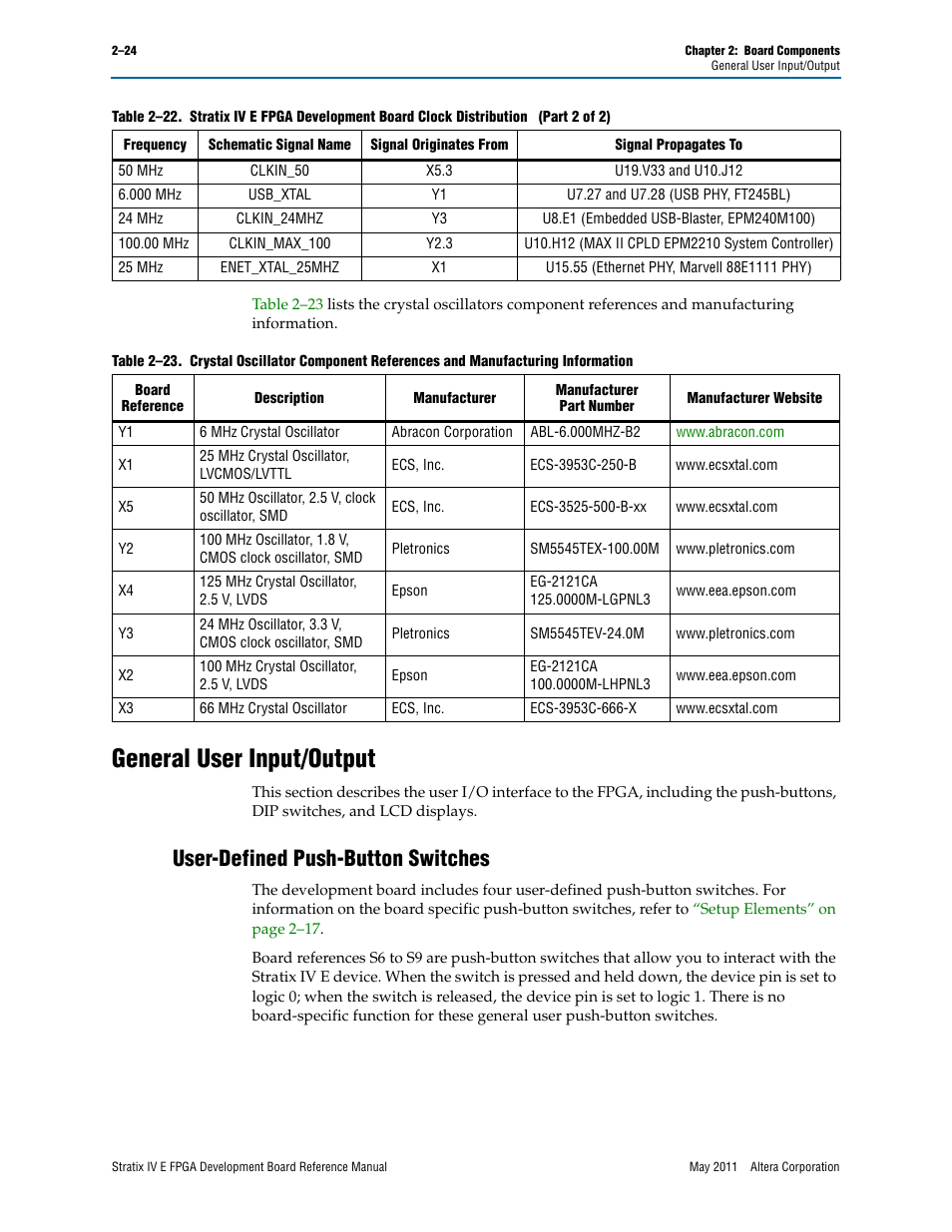 General user input/output, User-defined push-button switches, General user input/output –24 | User-defined push-button switches –24 | Altera Stratix IV E FPGA Development Board User Manual | Page 32 / 72