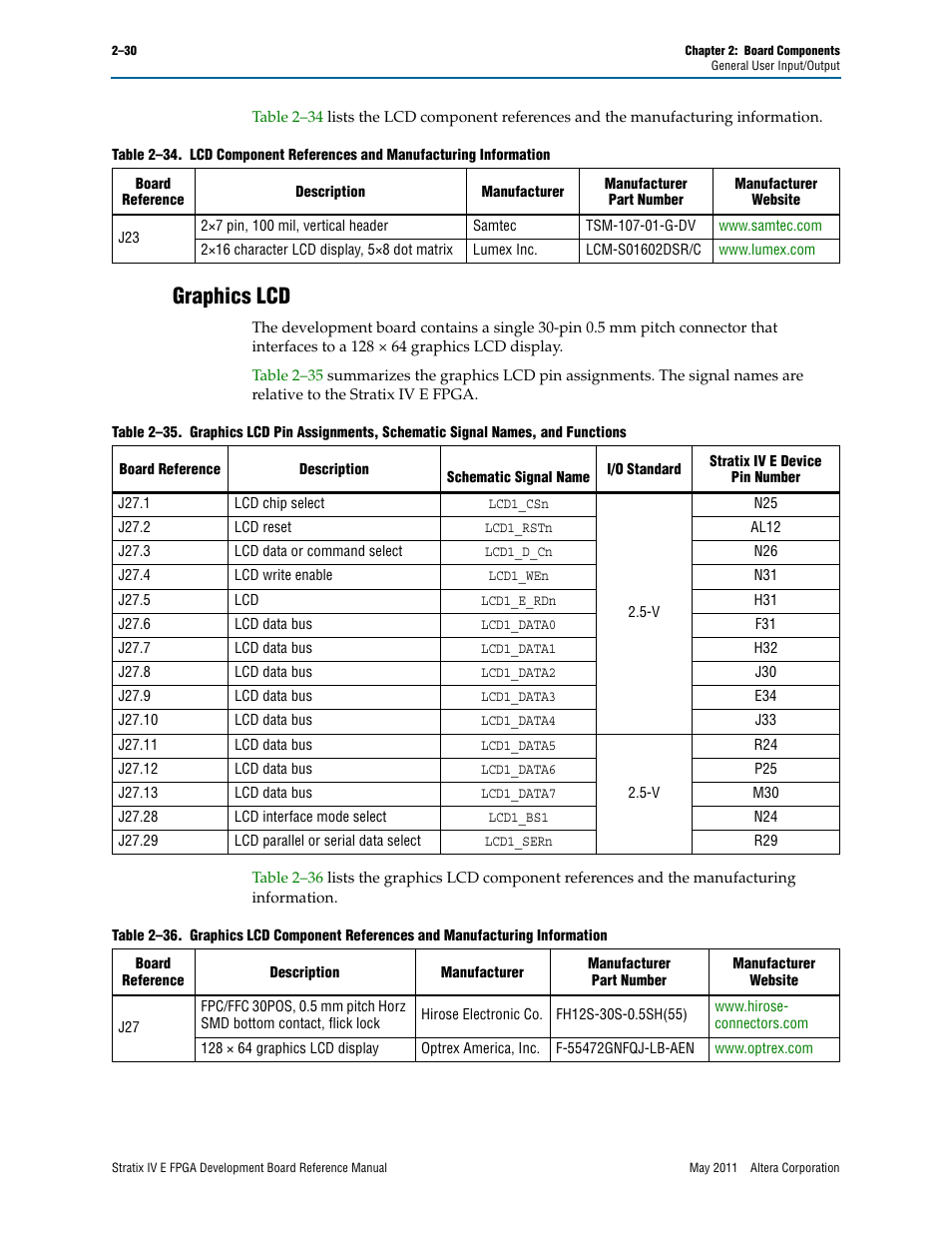 Graphics lcd, Graphics lcd –30 | Altera Stratix IV E FPGA Development Board User Manual | Page 38 / 72