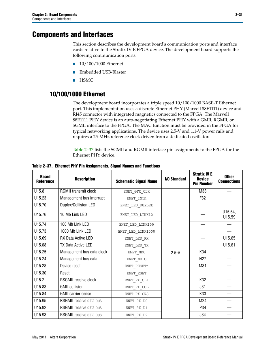 Components and interfaces, 10/100/1000 ethernet, Components and interfaces –31 | 10/100/1000 ethernet –31 | Altera Stratix IV E FPGA Development Board User Manual | Page 39 / 72