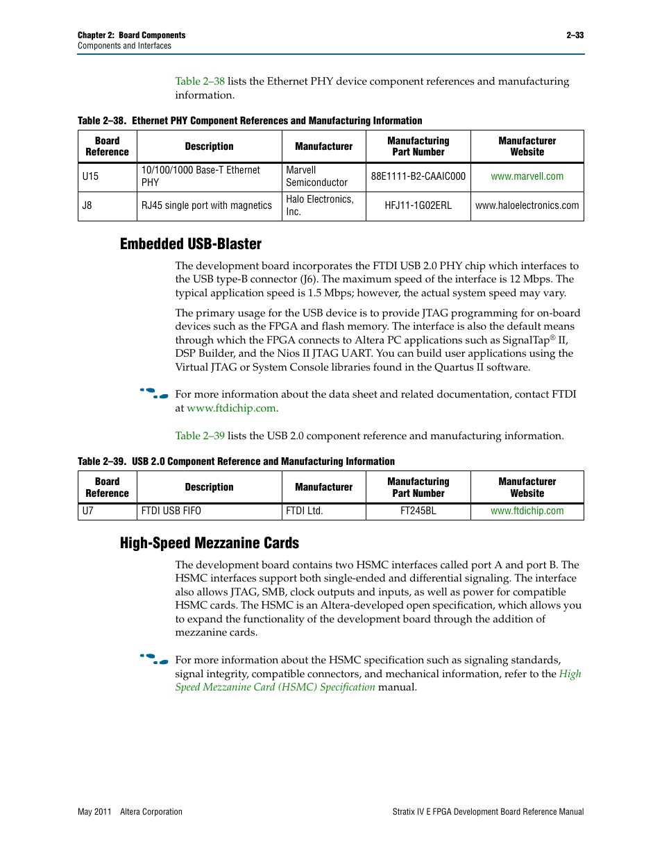 Embedded usb-blaster, High-speed mezzanine cards | Altera Stratix IV E FPGA Development Board User Manual | Page 41 / 72