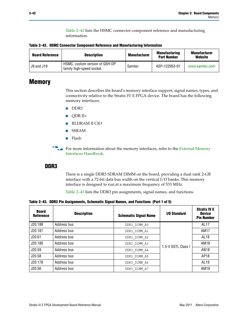 Memory, Ddr3, Memory –42 | Ddr3 –42 | Altera Stratix IV E FPGA Development Board User Manual | Page 50 / 72