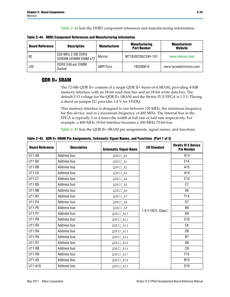 Qdr ii+ sram, Qdr ii+ sram –47 | Altera Stratix IV E FPGA Development Board User Manual | Page 55 / 72