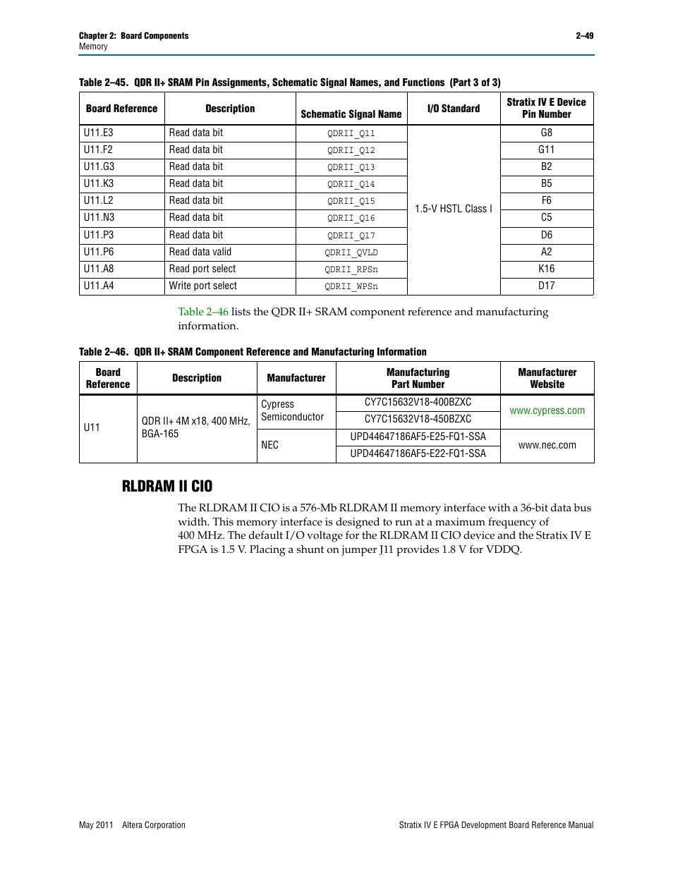 Rldram ii cio, Rldram ii cio –49 | Altera Stratix IV E FPGA Development Board User Manual | Page 57 / 72