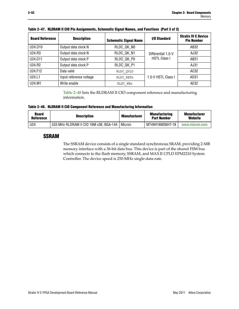 Ssram, Ssram –52 | Altera Stratix IV E FPGA Development Board User Manual | Page 60 / 72