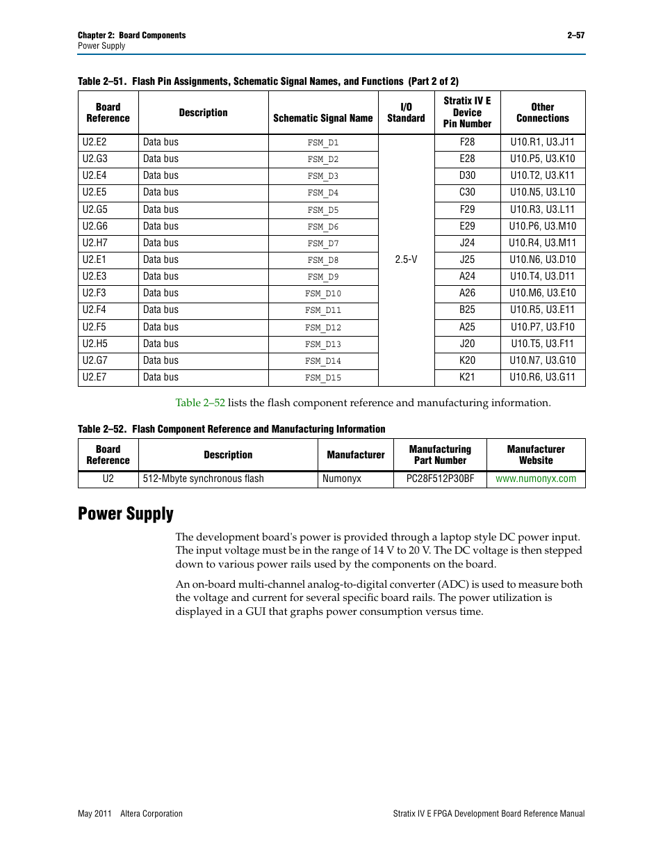 Power supply, Power supply –57 | Altera Stratix IV E FPGA Development Board User Manual | Page 65 / 72