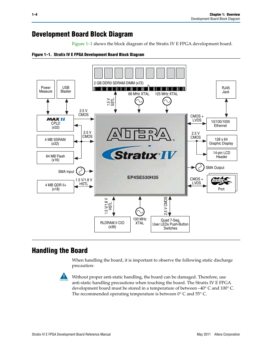 Development board block diagram, Handling the board | Altera Stratix IV E FPGA Development Board User Manual | Page 8 / 72