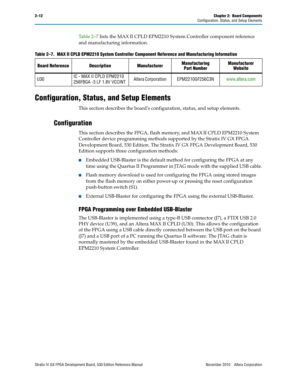 Configuration, status, and setup elements, Configuration, Fpga programming over embedded usb-blaster | Configuration, status, and setup elements –12, Configuration –12, Fpga programming over embedded usb-blaster –12 | Altera Stratix IV GX FPGA Development Board User Manual | Page 20 / 78