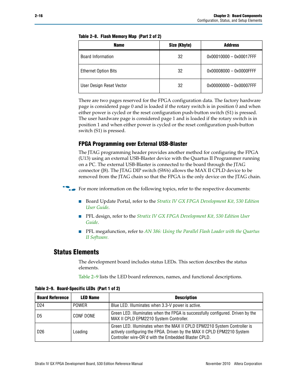 Fpga programming over external usb-blaster, Status elements, Fpga programming over external usb-blaster –16 | Status elements –16 | Altera Stratix IV GX FPGA Development Board User Manual | Page 24 / 78