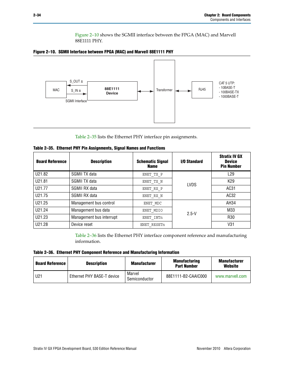 Altera Stratix IV GX FPGA Development Board User Manual | Page 42 / 78