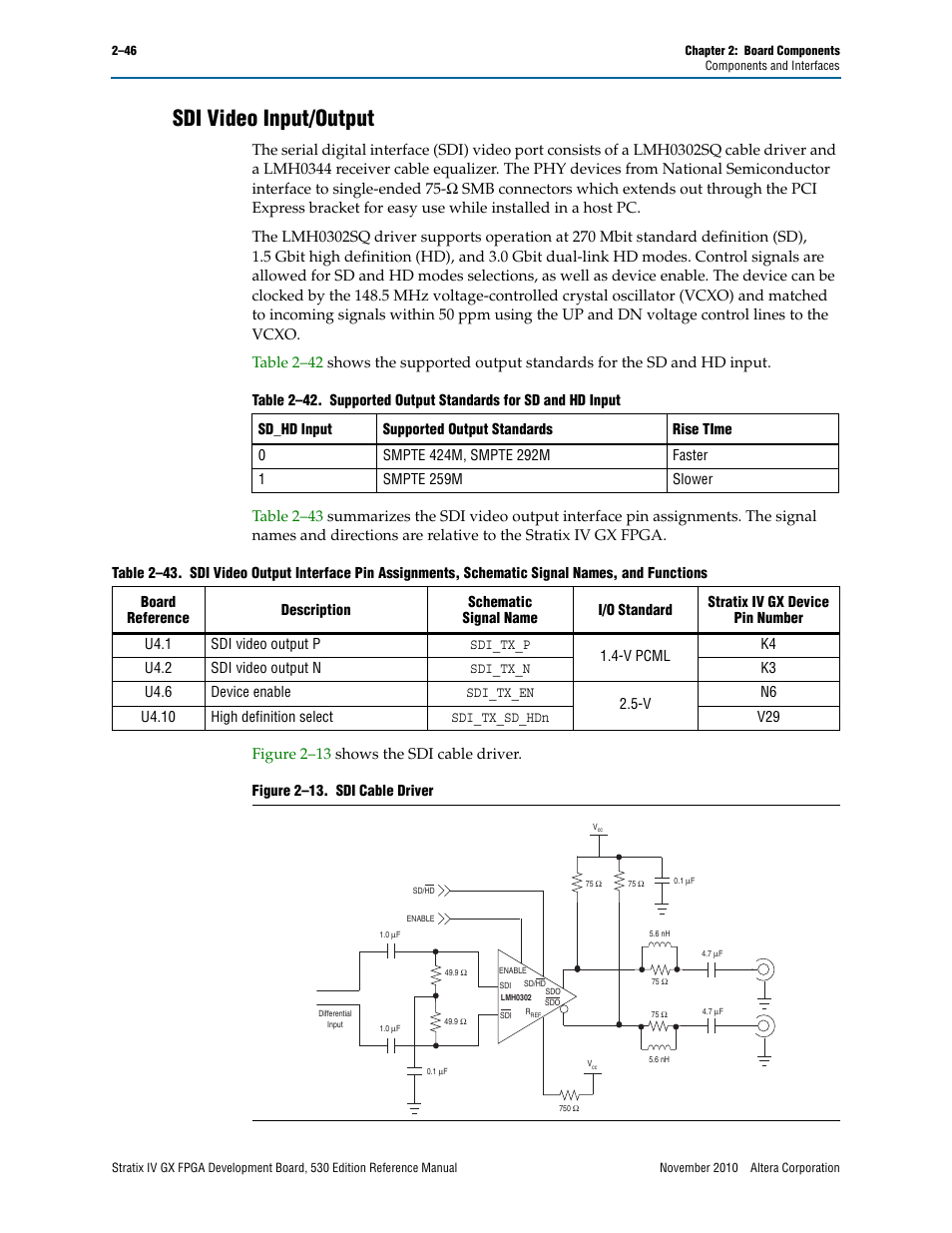 Sdi video input/output, Sdi video input/output –46 | Altera Stratix IV GX FPGA Development Board User Manual | Page 54 / 78
