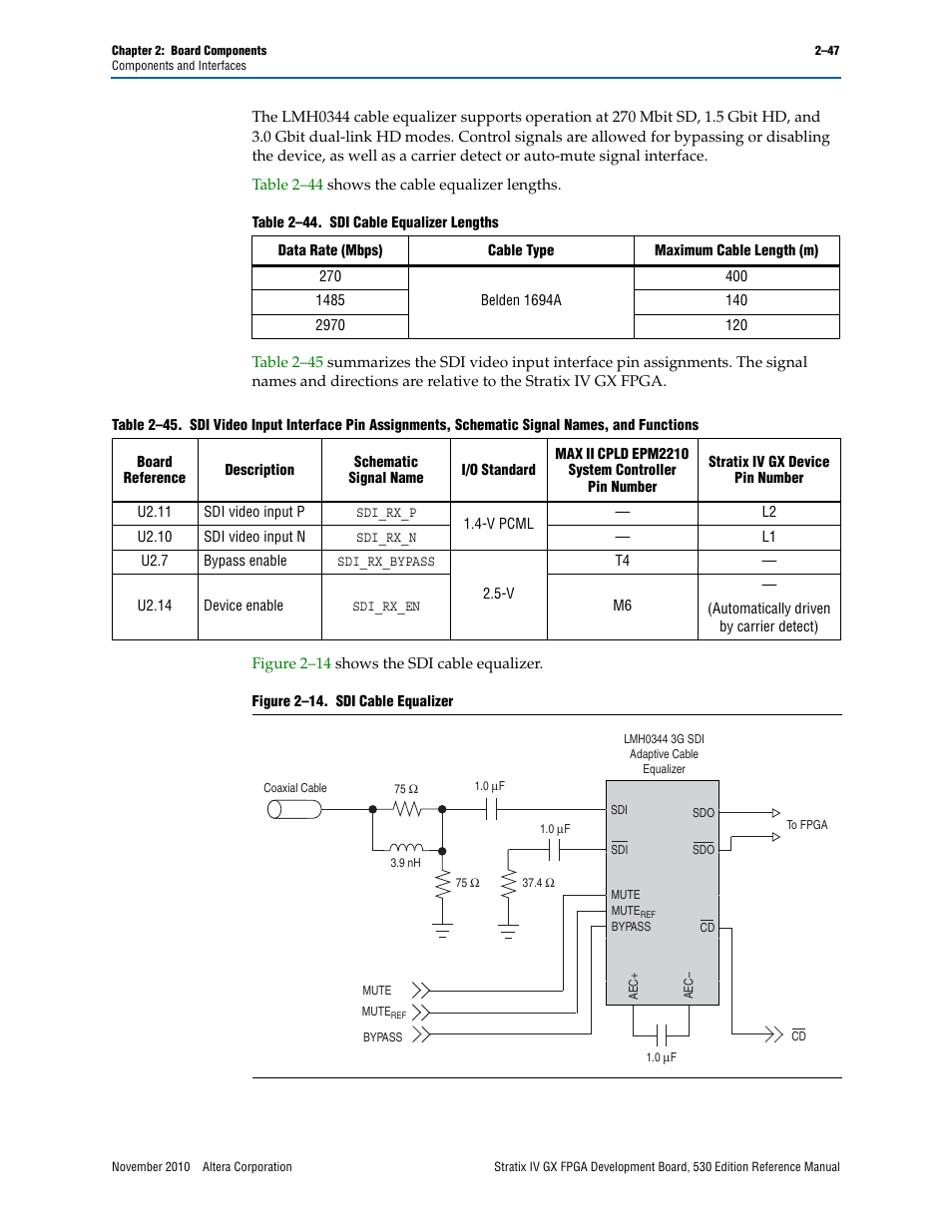 Altera Stratix IV GX FPGA Development Board User Manual | Page 55 / 78