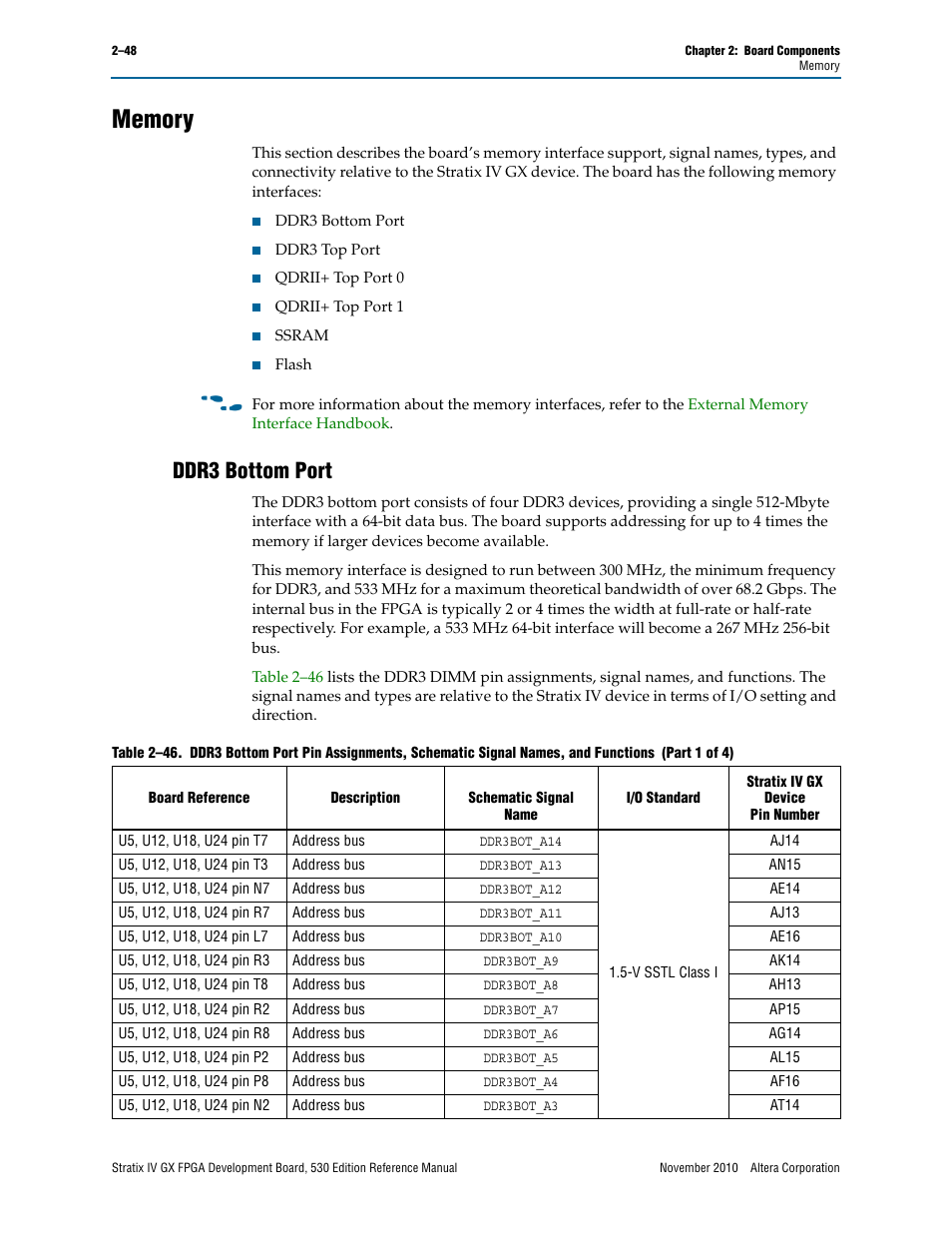 Memory, Ddr3 bottom port, Memory –48 | Ddr3 bottom port –48 | Altera Stratix IV GX FPGA Development Board User Manual | Page 56 / 78