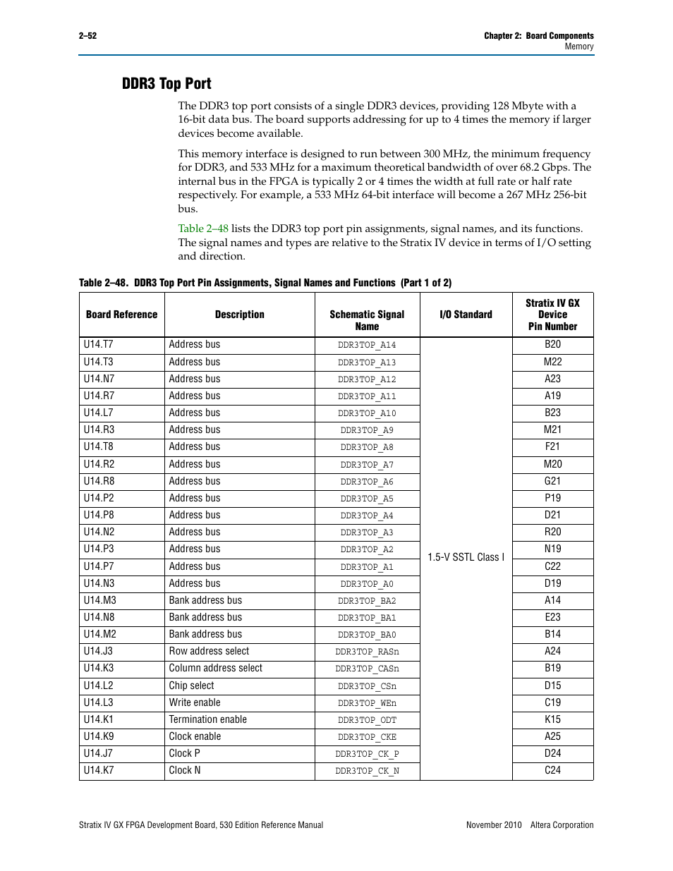 Ddr3 top port, Ddr3 top port –52 | Altera Stratix IV GX FPGA Development Board User Manual | Page 60 / 78