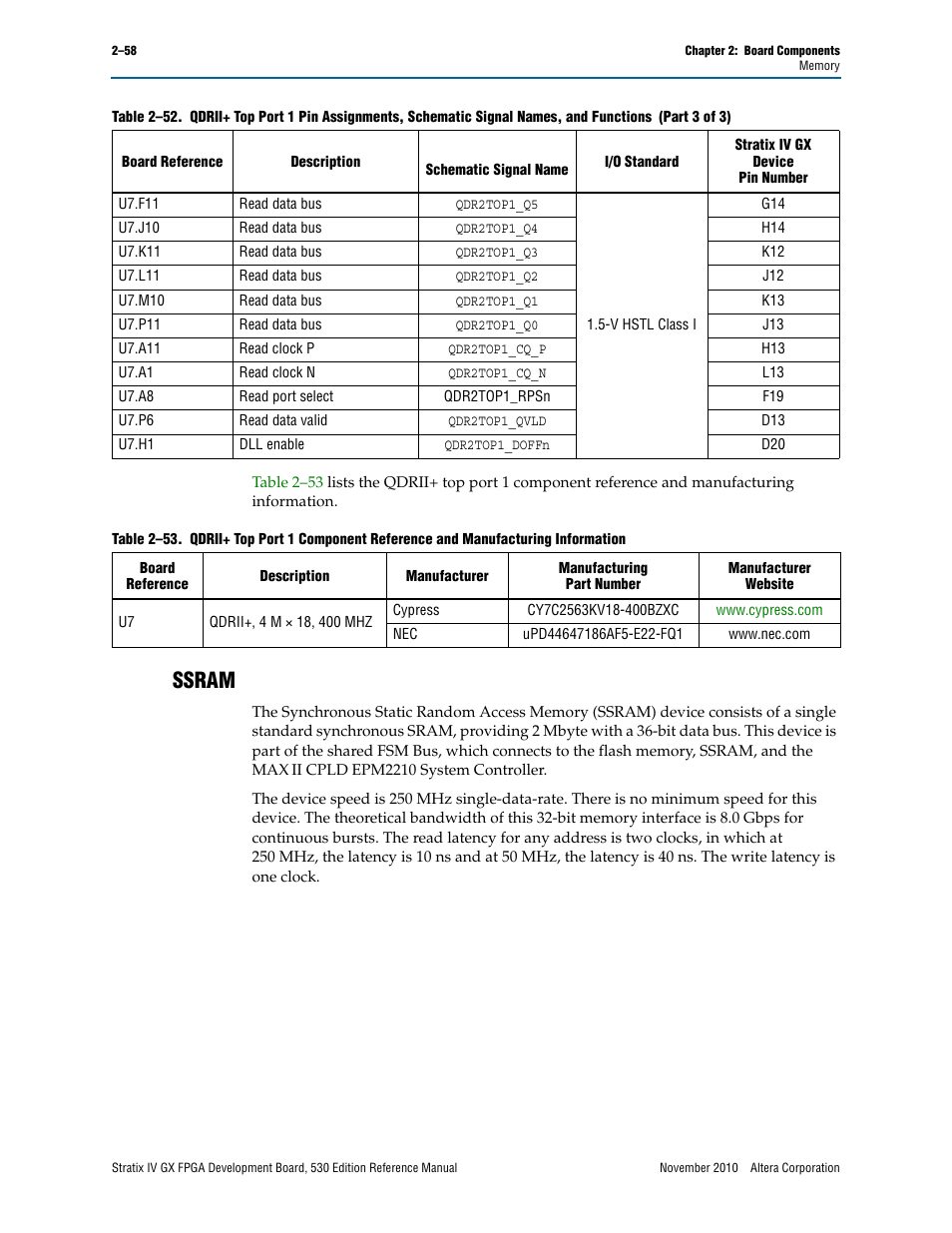 Ssram, Ssram –58 | Altera Stratix IV GX FPGA Development Board User Manual | Page 66 / 78