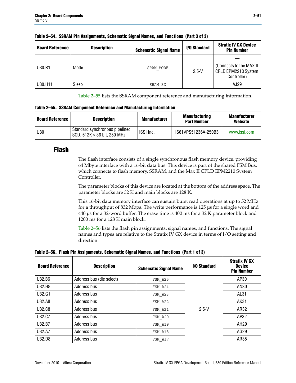 Flash, Flash –61 | Altera Stratix IV GX FPGA Development Board User Manual | Page 69 / 78