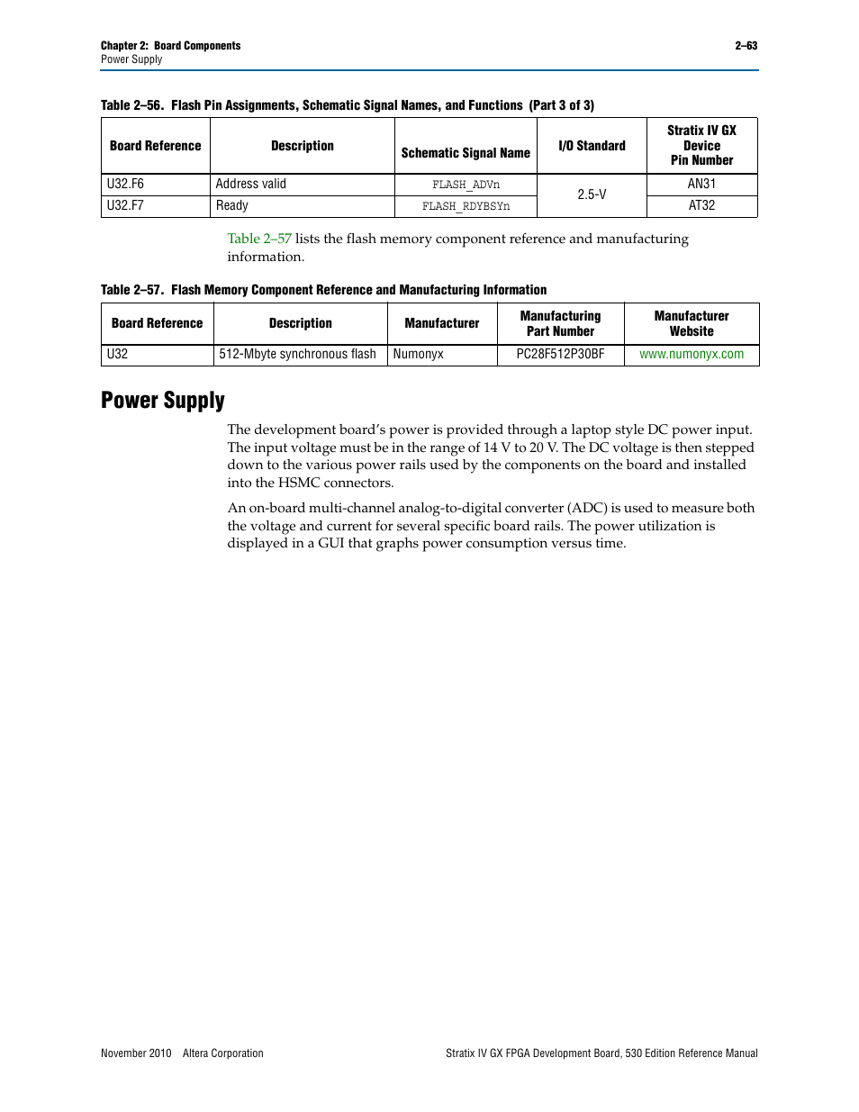 Power supply, Power supply –63 | Altera Stratix IV GX FPGA Development Board User Manual | Page 71 / 78