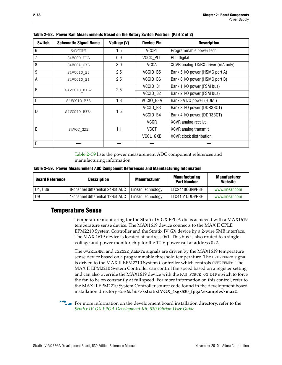 Temperature sense, Temperature sense –66 | Altera Stratix IV GX FPGA Development Board User Manual | Page 74 / 78