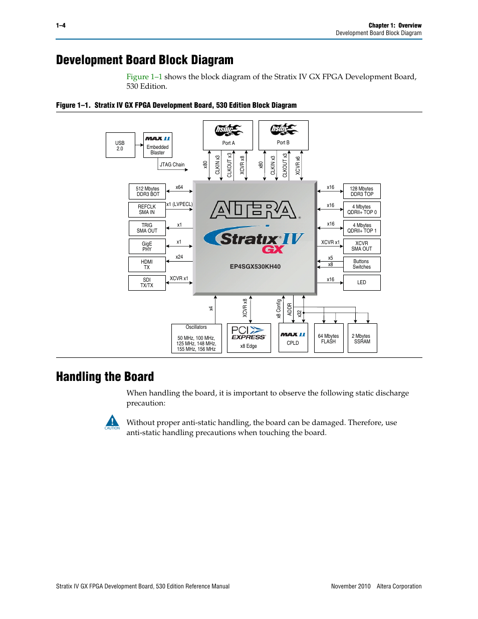 Development board block diagram, Handling the board | Altera Stratix IV GX FPGA Development Board User Manual | Page 8 / 78