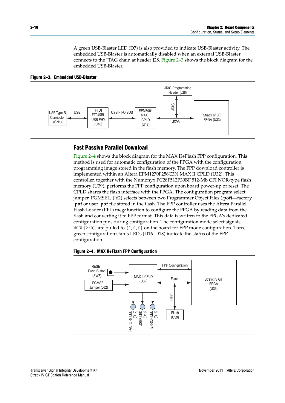 Fast passive parallel download, Fast passive parallel download –10 | Altera Transceiver Signal Integrity Development Kit, Stratix IV GT Edition User Manual | Page 20 / 42