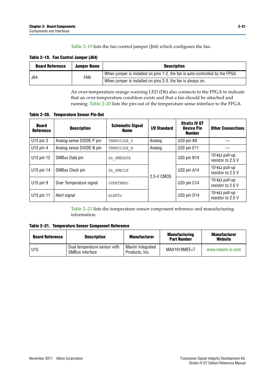 Altera Transceiver Signal Integrity Development Kit, Stratix IV GT Edition User Manual | Page 31 / 42
