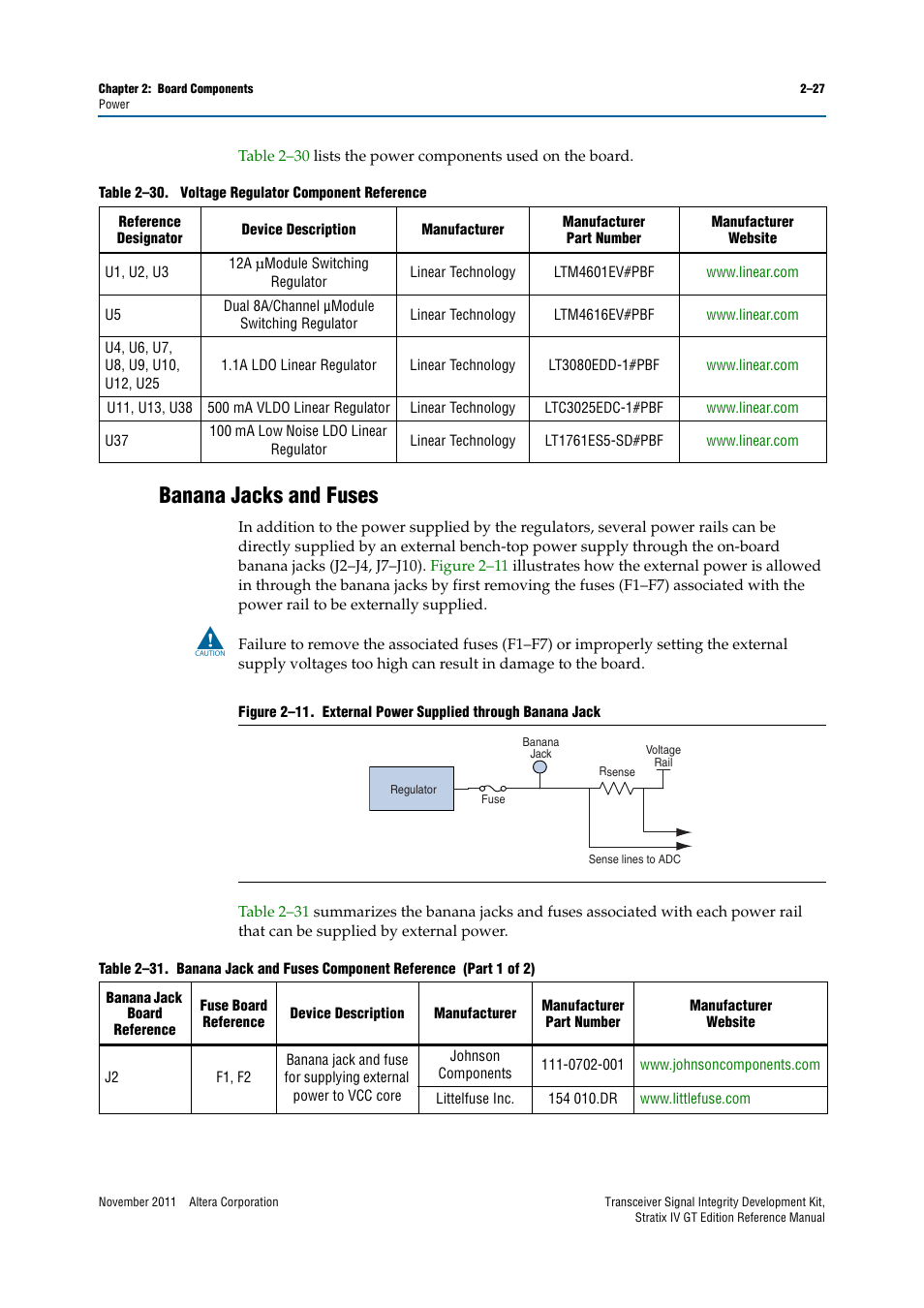 Banana jacks and fuses, Banana jacks and fuses –27 | Altera Transceiver Signal Integrity Development Kit, Stratix IV GT Edition User Manual | Page 37 / 42