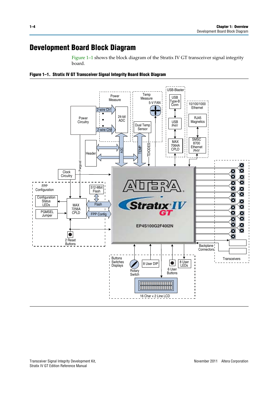 Development board block diagram, Development board block diagram –4 | Altera Transceiver Signal Integrity Development Kit, Stratix IV GT Edition User Manual | Page 8 / 42