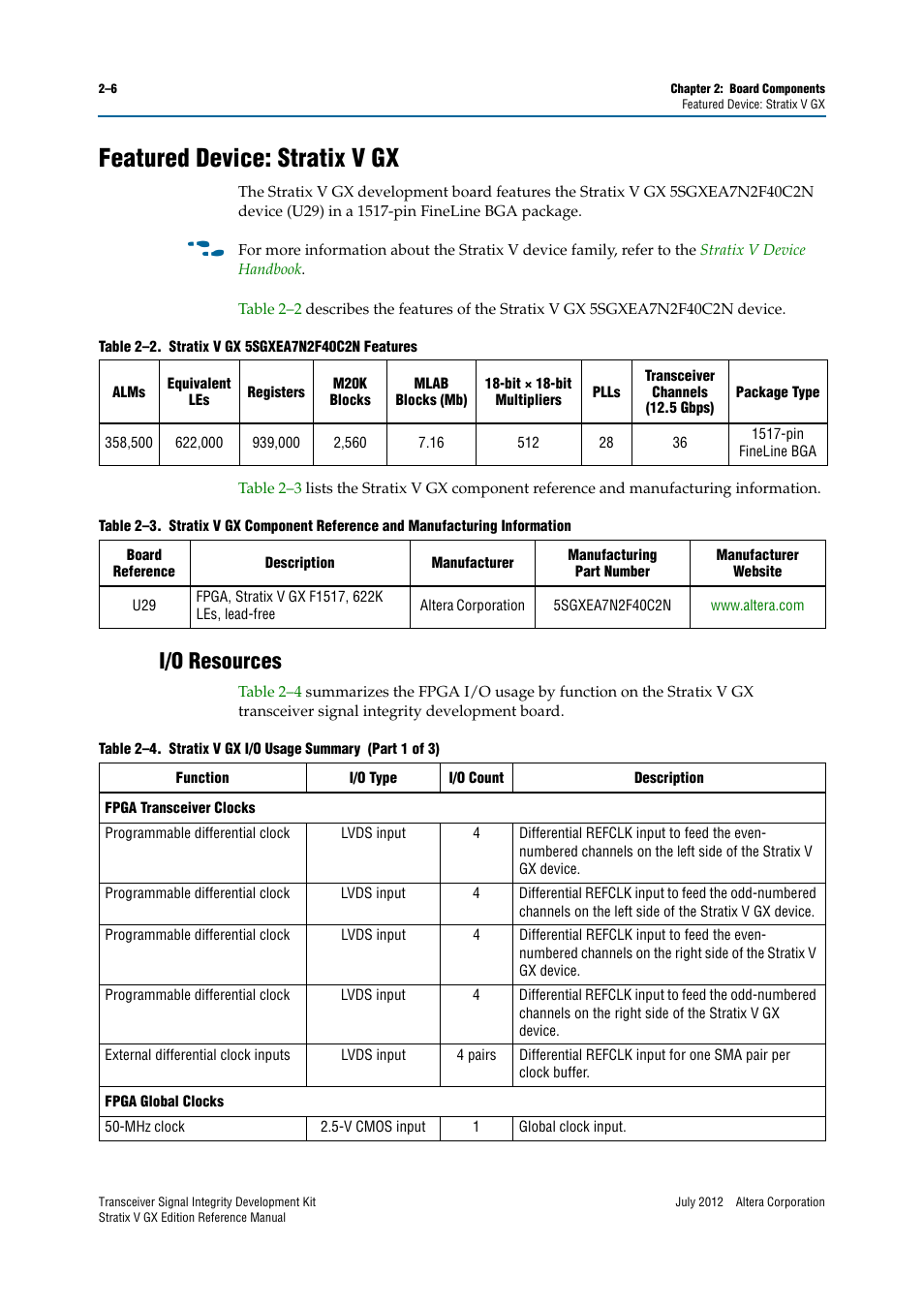 Featured device: stratix v gx, I/o resources, Featured device: stratix v gx –6 | I/o resources –6 | Altera Transceiver Signal Integrity Development Kit, Stratix V GX Edition User Manual | Page 14 / 58