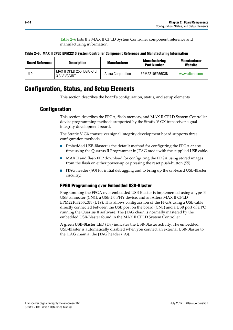 Configuration, status, and setup elements, Configuration, Fpga programming over embedded usb-blaster | Configuration, status, and setup elements –14, Configuration –14, Fpga programming over embedded usb-blaster –14 | Altera Transceiver Signal Integrity Development Kit, Stratix V GX Edition User Manual | Page 22 / 58
