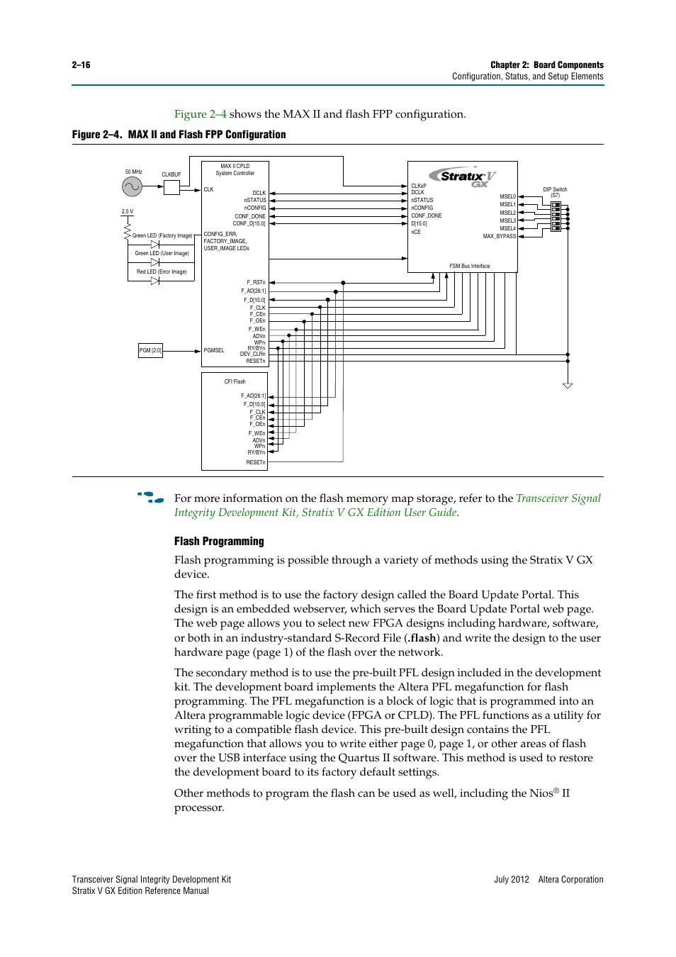 Altera Transceiver Signal Integrity Development Kit, Stratix V GX Edition User Manual | Page 24 / 58