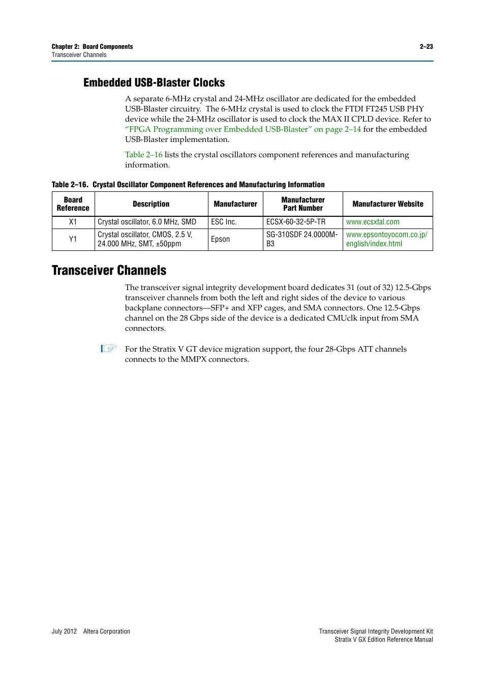 Embedded usb-blaster clocks, Transceiver channels, Embedded usb-blaster clocks –23 | Transceiver channels –23 | Altera Transceiver Signal Integrity Development Kit, Stratix V GX Edition User Manual | Page 31 / 58