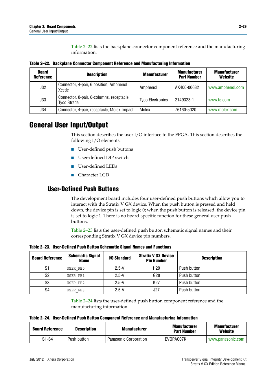 General user input/output, User-defined push buttons, General user input/output –29 | User-defined push buttons –29 | Altera Transceiver Signal Integrity Development Kit, Stratix V GX Edition User Manual | Page 37 / 58