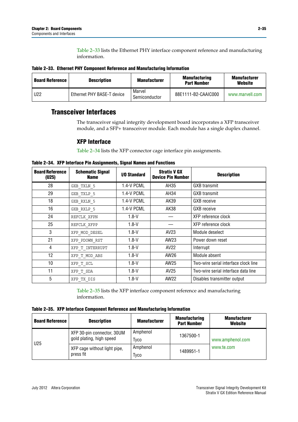 Transceiver interfaces, Xfp interface, Transceiver interfaces –35 | Xfp interface –35 | Altera Transceiver Signal Integrity Development Kit, Stratix V GX Edition User Manual | Page 43 / 58