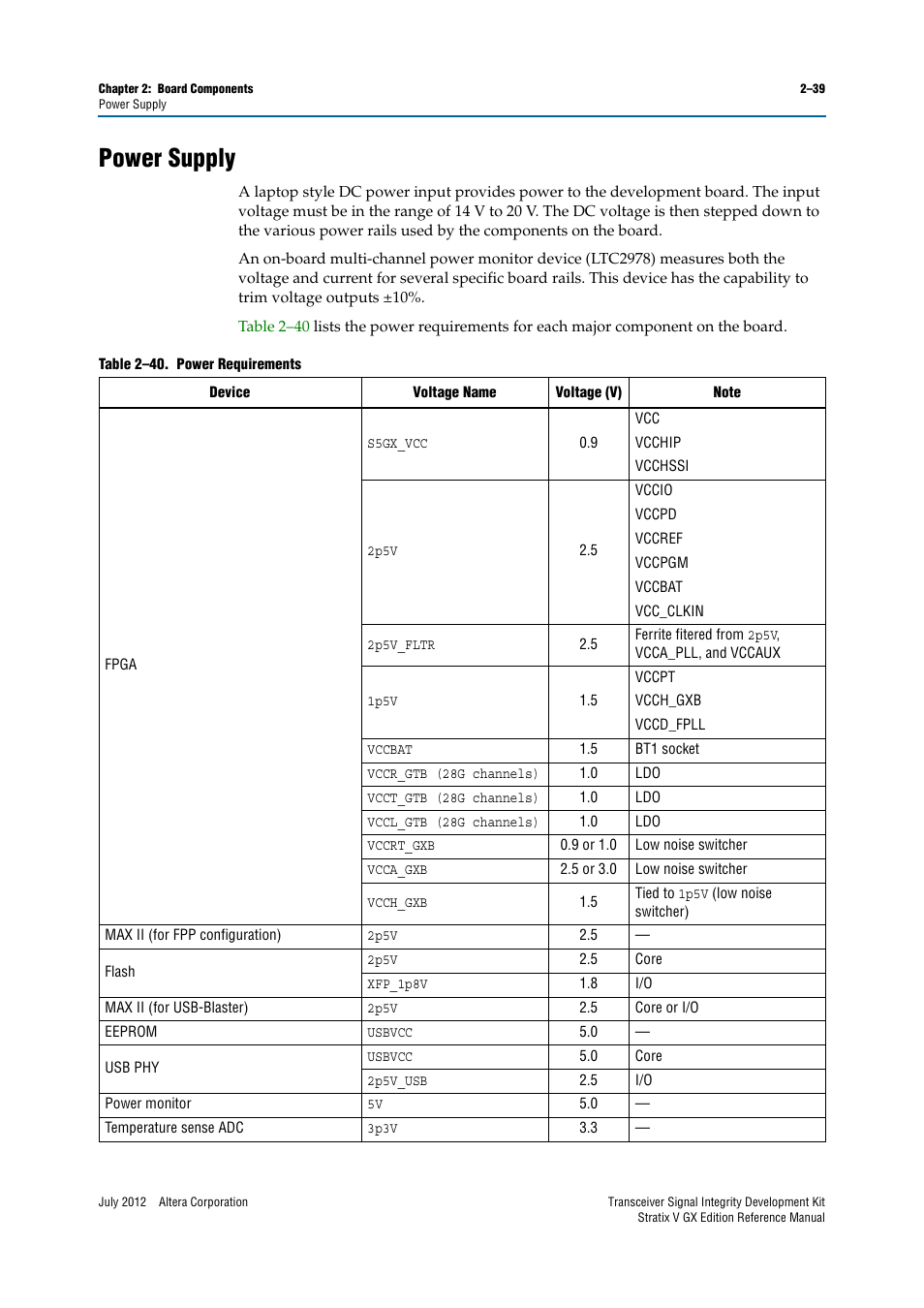 Power supply, Power supply –39 | Altera Transceiver Signal Integrity Development Kit, Stratix V GX Edition User Manual | Page 47 / 58