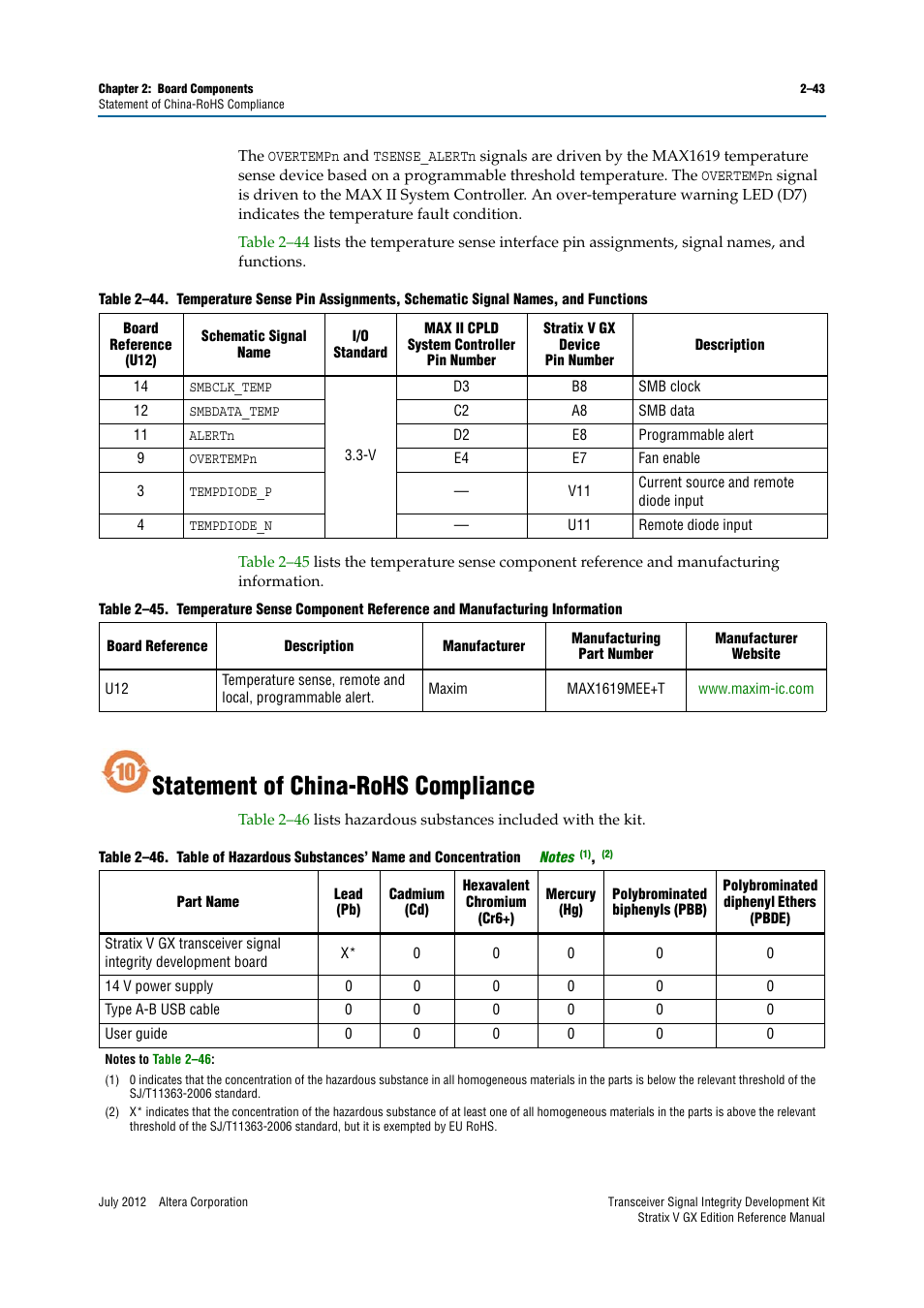 Statement of china-rohs compliance, Statement of china-rohs compliance –43 | Altera Transceiver Signal Integrity Development Kit, Stratix V GX Edition User Manual | Page 51 / 58
