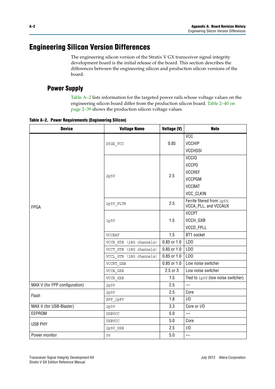 Engineering silicon version differences, Power supply | Altera Transceiver Signal Integrity Development Kit, Stratix V GX Edition User Manual | Page 54 / 58