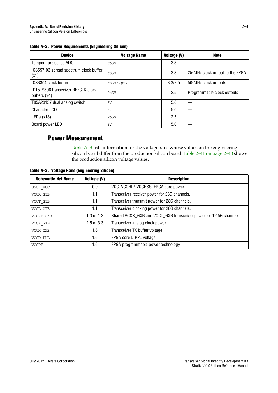 Power measurement | Altera Transceiver Signal Integrity Development Kit, Stratix V GX Edition User Manual | Page 55 / 58