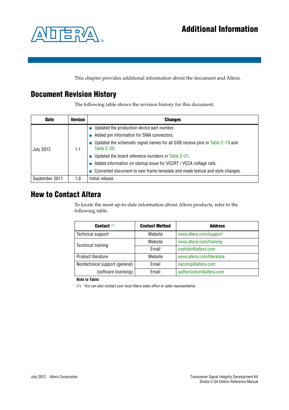Additional information, Document revision history, How to contact altera | Altera Transceiver Signal Integrity Development Kit, Stratix V GX Edition User Manual | Page 57 / 58