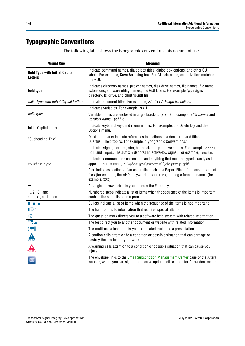 Typographic conventions, Typographic conventions –2 | Altera Transceiver Signal Integrity Development Kit, Stratix V GX Edition User Manual | Page 58 / 58