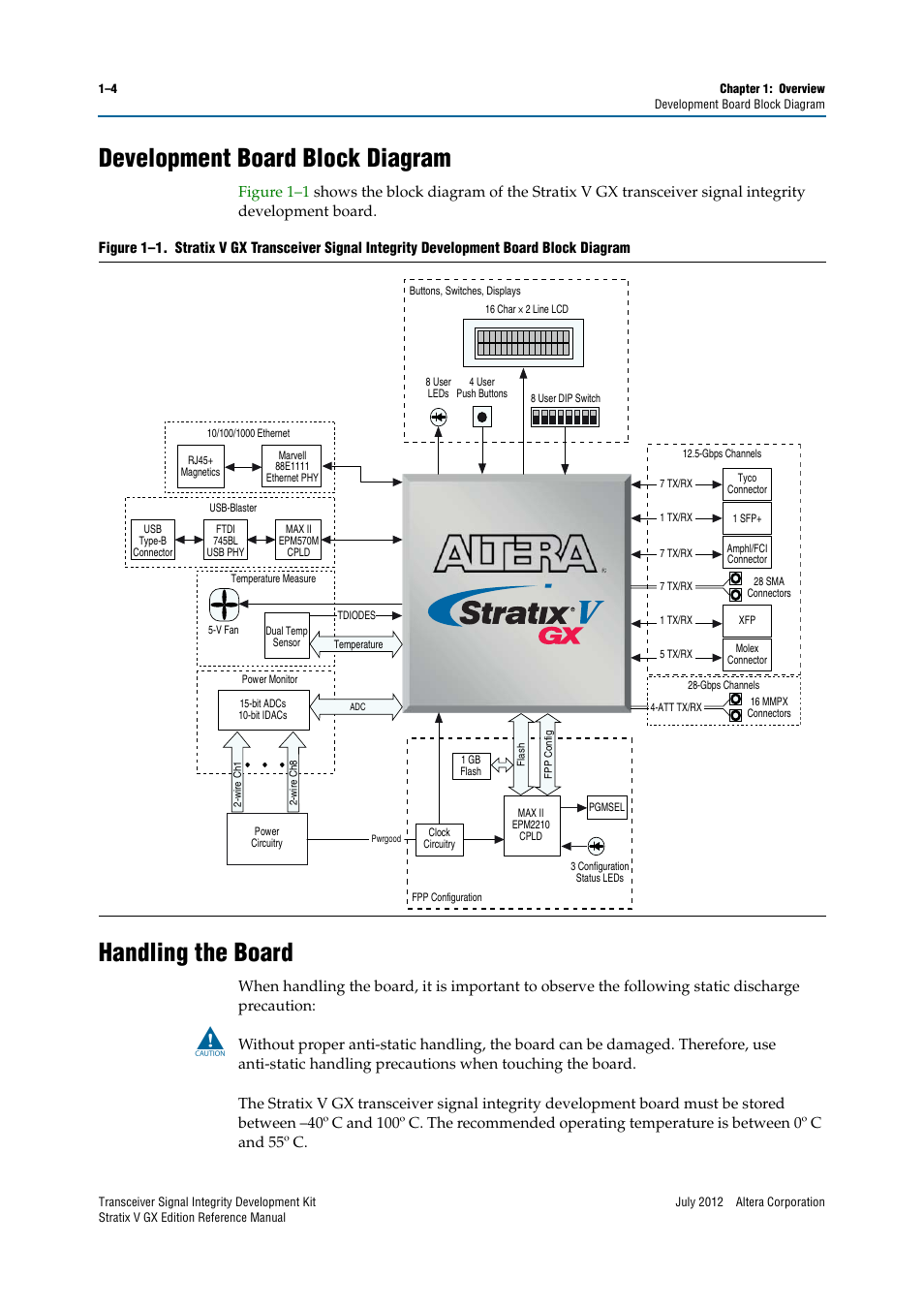 Development board block diagram, Handling the board | Altera Transceiver Signal Integrity Development Kit, Stratix V GX Edition User Manual | Page 8 / 58