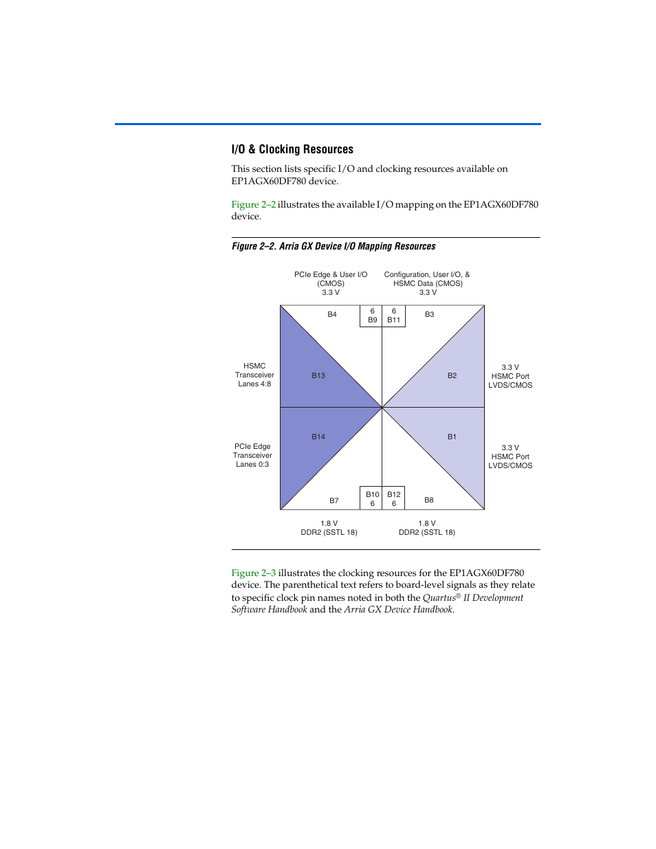 I/o & clocking resources, I/o & clocking resources -5 | Altera Arria GX Development Board User Manual | Page 15 / 42