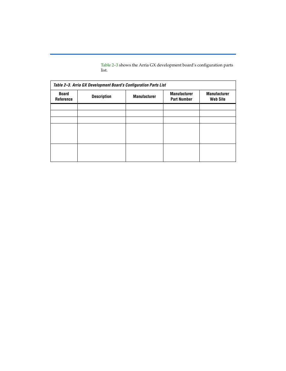Altera Arria GX Development Board User Manual | Page 17 / 42