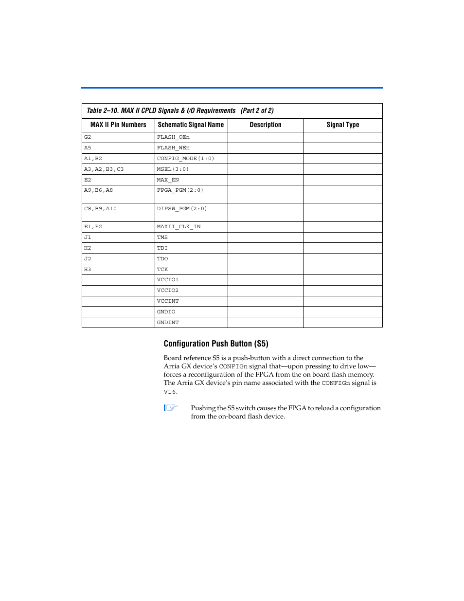 Configuration push button (s5), Configuration push button (s5) -14 | Altera Arria GX Development Board User Manual | Page 24 / 42