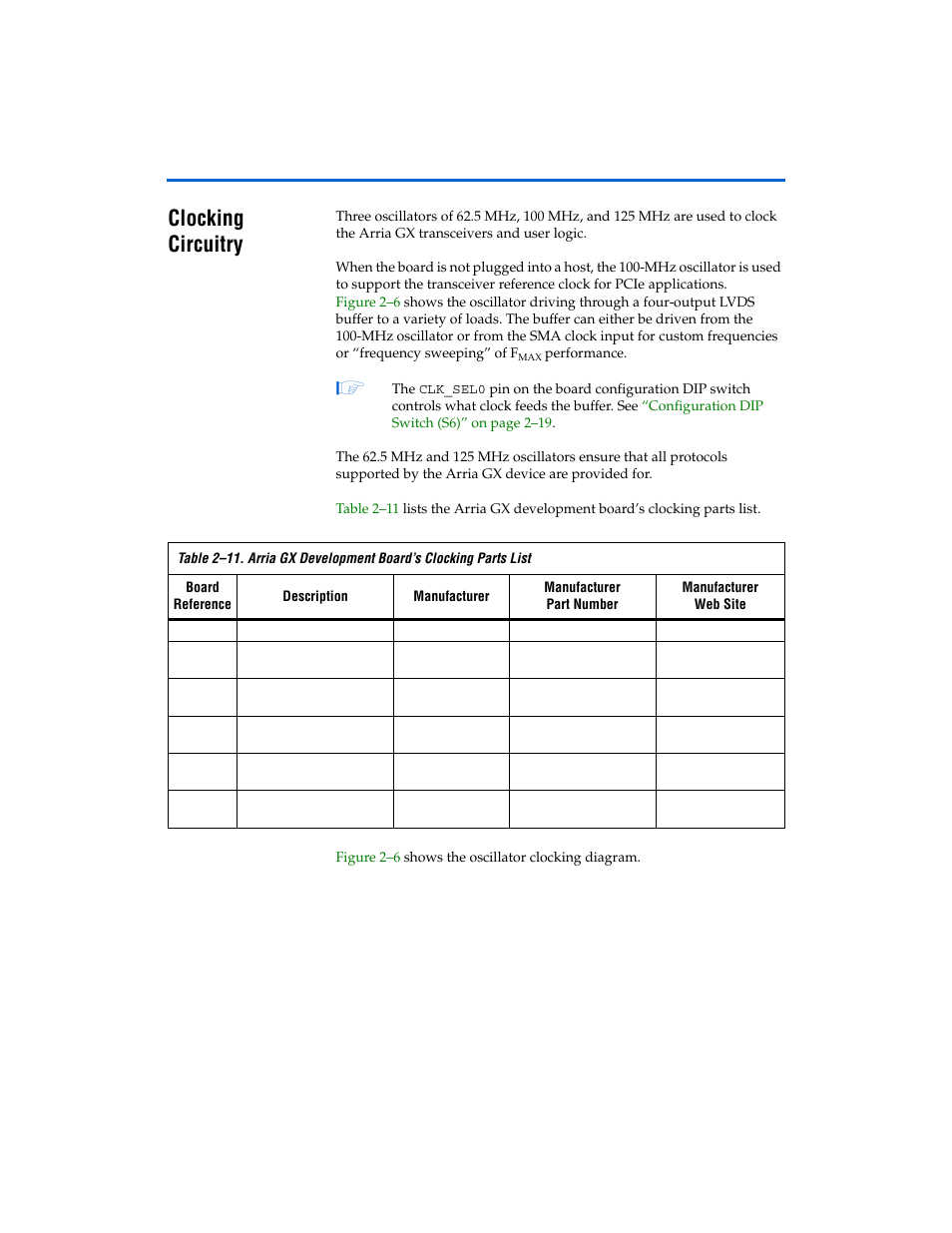 Clocking circuitry, Clocking circuitry -15 | Altera Arria GX Development Board User Manual | Page 25 / 42