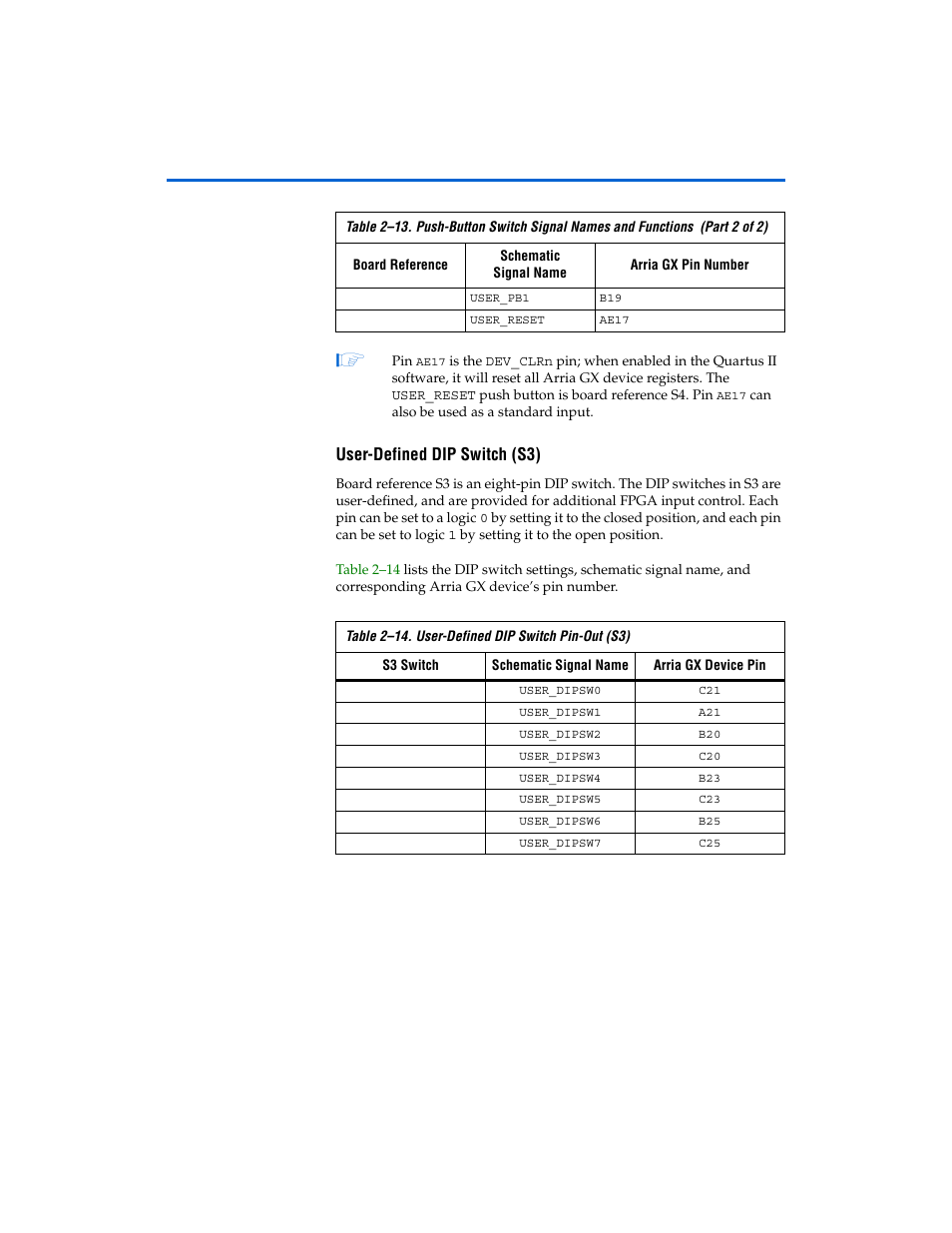 User-defined dip switch (s3), User-defined dip switch (s3) -18 | Altera Arria GX Development Board User Manual | Page 28 / 42